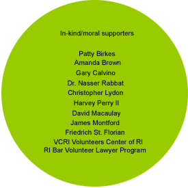 Moral Supporters